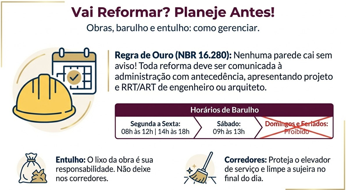Vai Reformar? Planeje Antes!