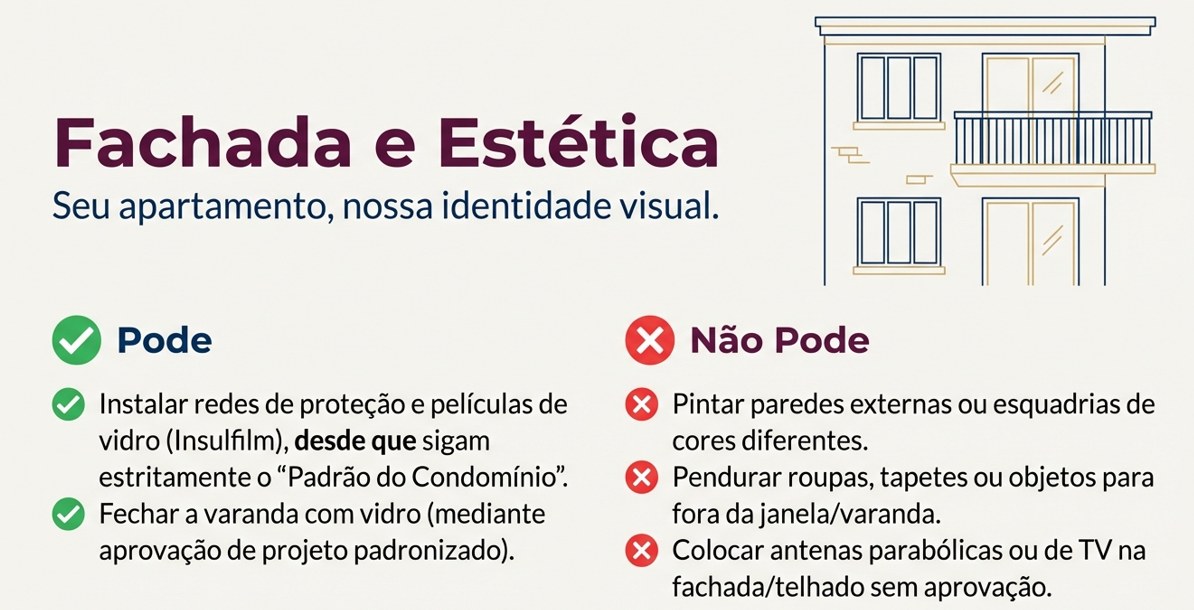 Fachada e Estética
